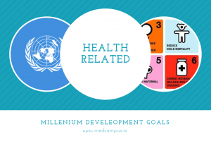 health related millenium development goals (1)