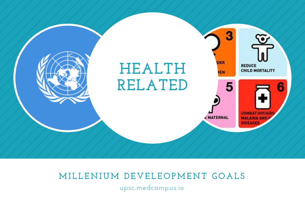 health related millenium development goals