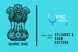 cms syllabus and exam pattern