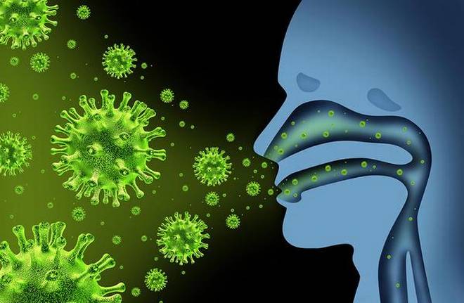 CONTROLLED HUMAN INFECTION MODEL