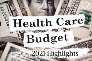 health care budget