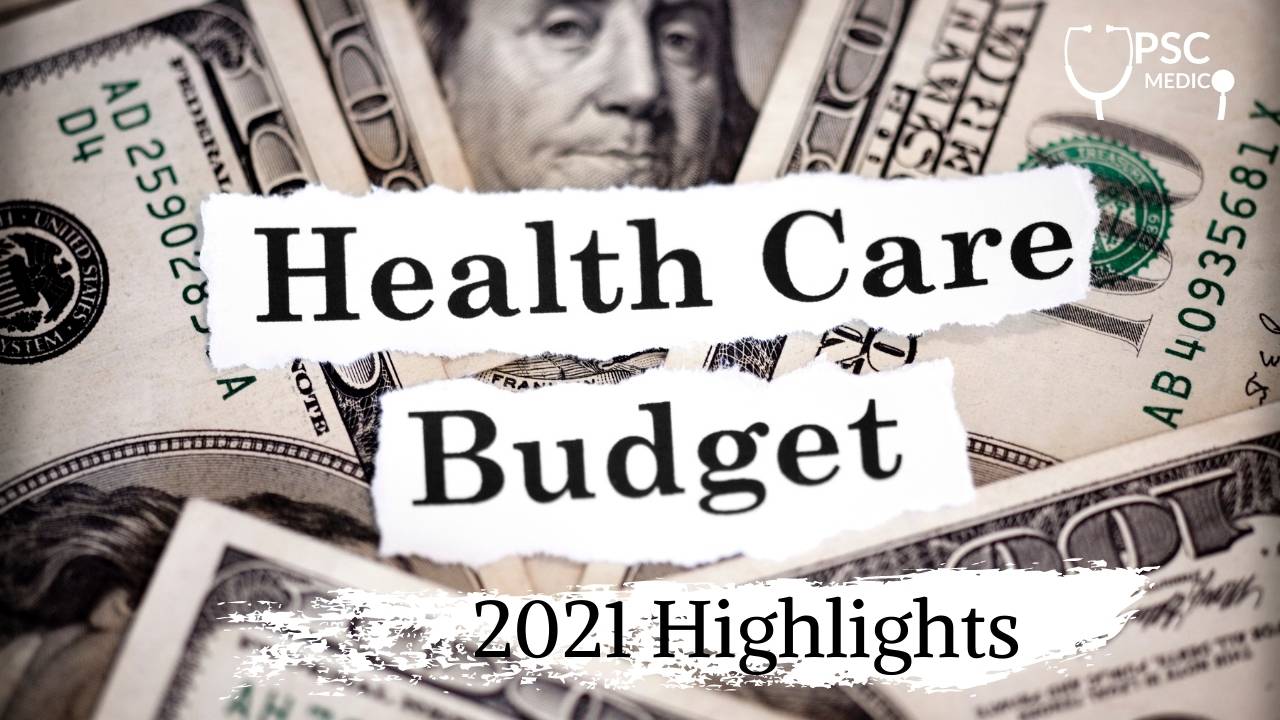 health care budget
